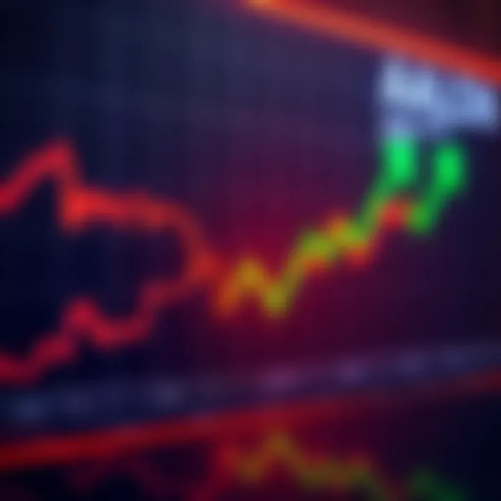 AAPLON stock chart showing an upward trend with green arrows indicating momentum.