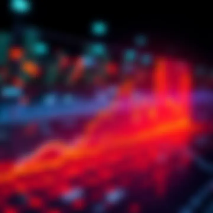 Graph showing increasing AI investment trends alongside a flat Bitcoin line