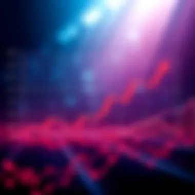 Algorand Price Chart Graph showing Algorand's price trends for 2026, 2027, and 2030 with upward movement