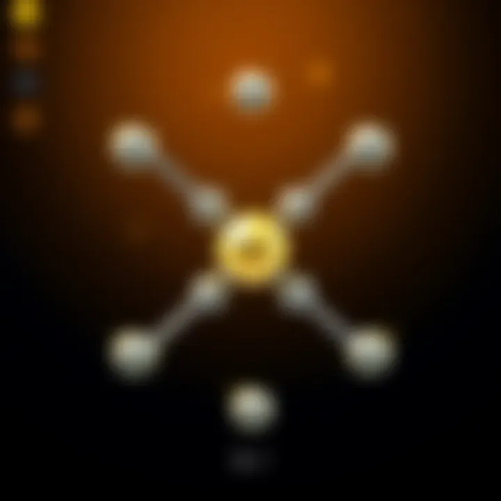 Anion Molecular Geometry Illustration showing the molecular geometry of an anion with bond angles labeled and its shape highlighted.