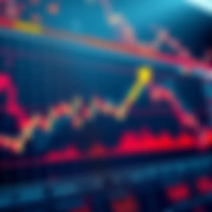 Arbitrage Strategies in Declining Market A chart showing a declining cryptocurrency market with arrows indicating arbitrage movements