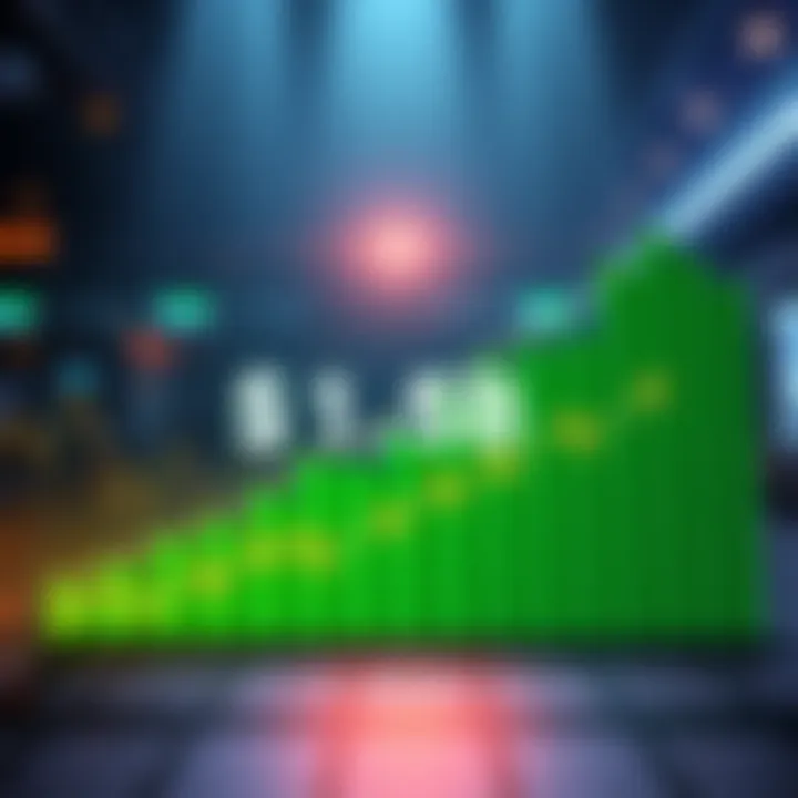 Graph showing Arbitrum's trading volume growth on Uniswap reaching 1.5 billion