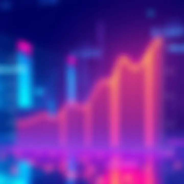 Graphical representation of user retention trends Illustration highlighting the decline in user engagement with Arbitrum's $ARB incentives