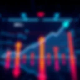A chart showing an 80% increase in asset price over two days with upward trend arrows.