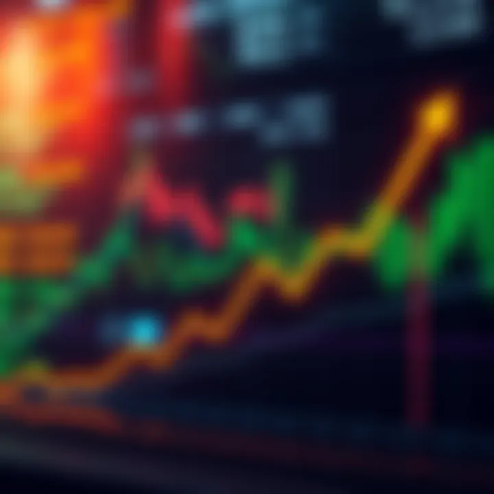 Graph showing upward trend of an asset's price approaching one dollar, with market indicators in the background.
