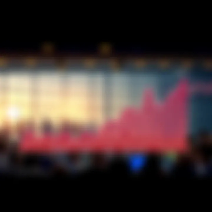 A line graph depicting the asset's value over time, highlighting its all-time high and recent fluctuations, people discussing in the background