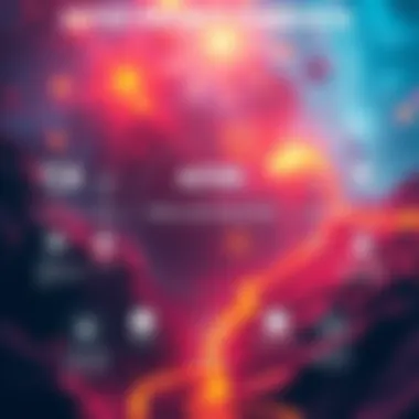 A graphic showing pros and cons of the Aster project with icons for benefits and risks