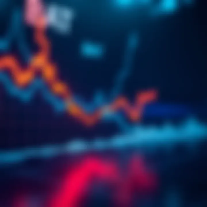 A line graph depicting the declining performance of BAT's stock over time, highlighting strong fundamentals and market trends, with a downward trend in the background.