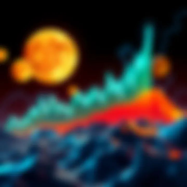 A chart showing Bitcoin's price trending upward with signs of a potential correction, surrounded by moon imagery representing overbought conditions.