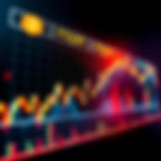 A chart showing Bitcoin price movements with upward and downward trends, highlighting potential entry points for investors.