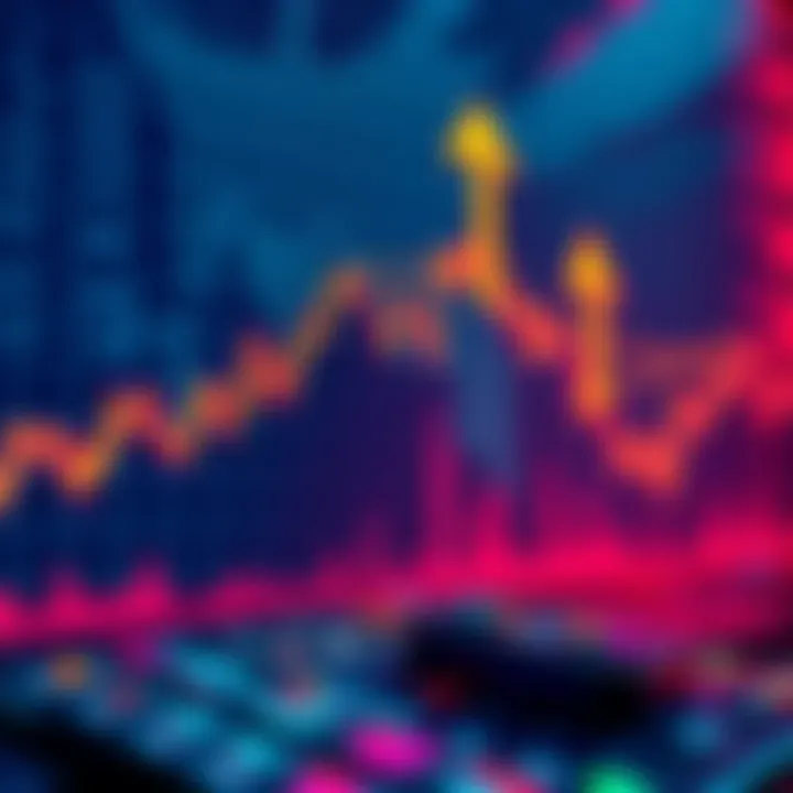 Bitcoin market analysis Graph showing Bitcoin price trends with arrows indicating potential bottom around October 21, 2026