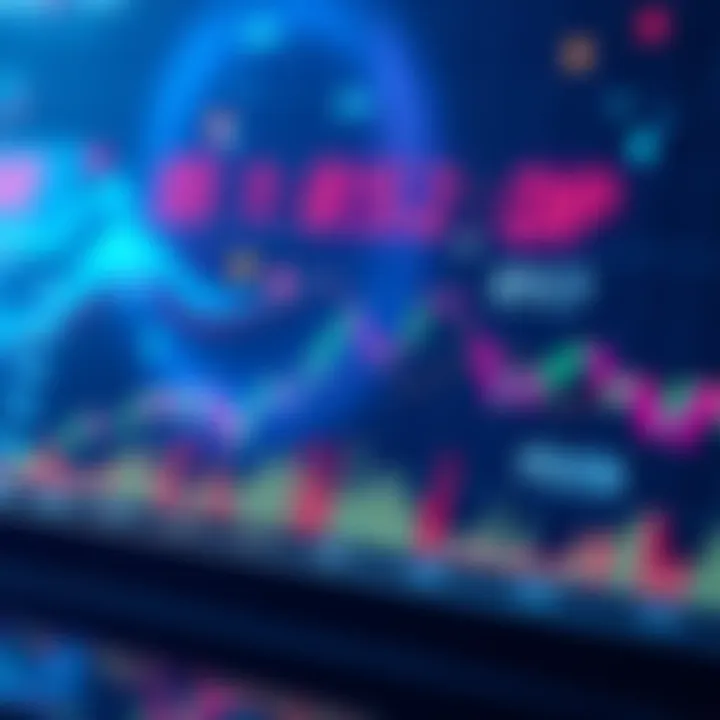 A chart showing Bitcoin's price dip towards $65k with indicators for various investment strategies and upcoming market events.