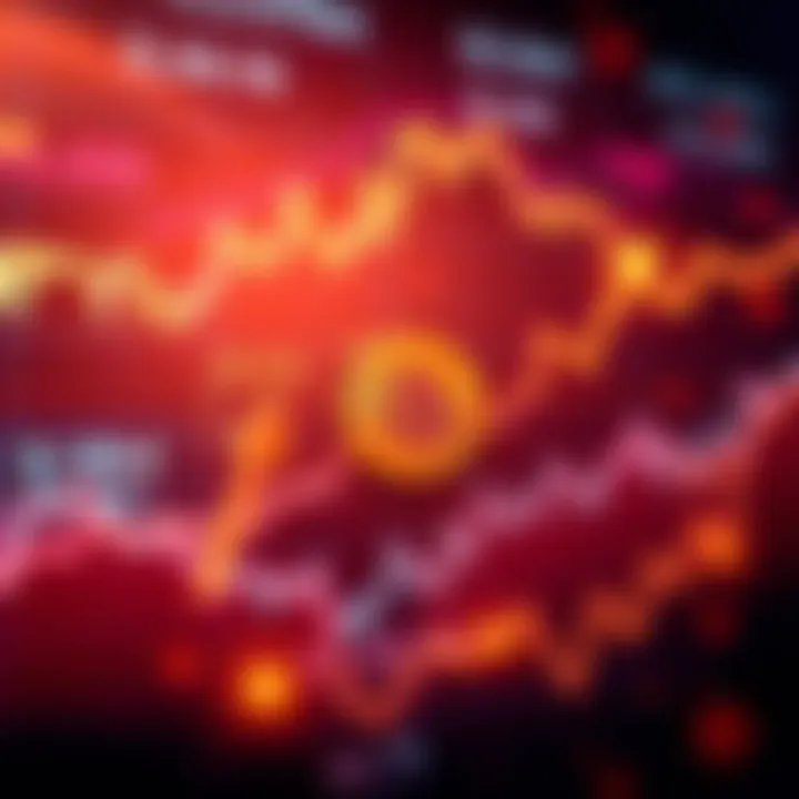 A chart showing Bitcoin price trends with upward and downward arrows indicating market fluctuations.