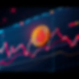 Graph showing Bitcoin price fluctuations with a bearish trend and Hash Ribbons indicator noted