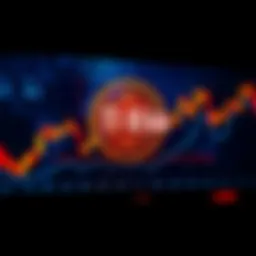 Chart showing Bitcoin price trends with a highlighted figure of 118k