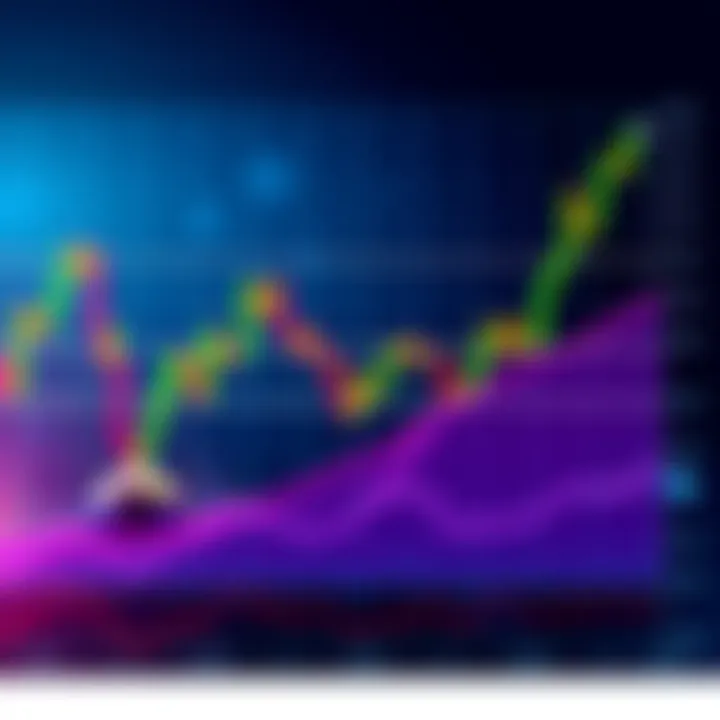 Bitcoin Price Chart Analysis A detailed chart showing Bitcoin price movements with key resistance levels and trend lines marked.
