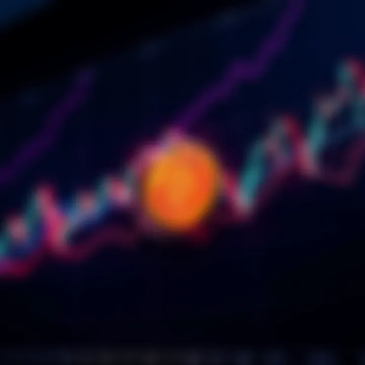 A graph showing Bitcoin price trends indicating a potential buy zone and market uncertainty