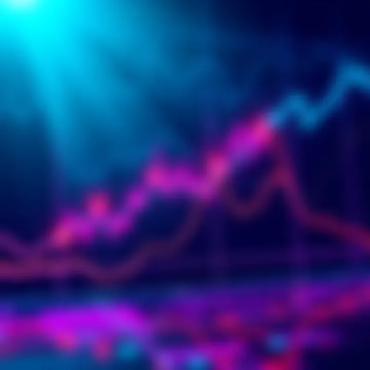 A line graph showing the fluctuating price of Bitcoin over time with markers indicating halving events, highlighting trends in returns since 2014.