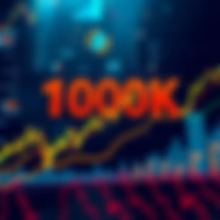 A chart showing Bitcoin price movements with an upward trend towards 100K, reflecting market dynamics and predictions.