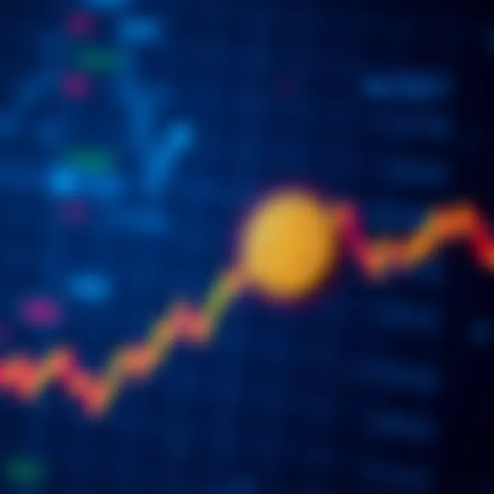 A chart showing Bitcoin's price movement with an upward trend line, indicating a potential breakout