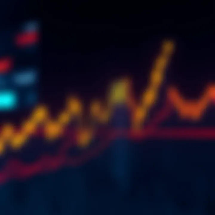 A line chart showing Bitcoin's price movements with sharp increases and decreases, illustrating market volatility