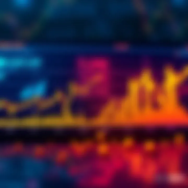 A Bitcoin price chart showing a recent upward trend followed by possible decline indicators.