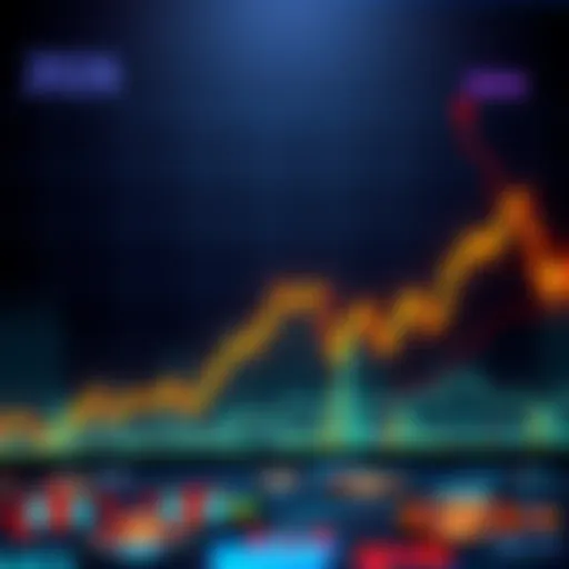 Bitcoin Price Chart A line graph showing Bitcoin's price with potential low points marked around October 2026, depicting market trends over time.
