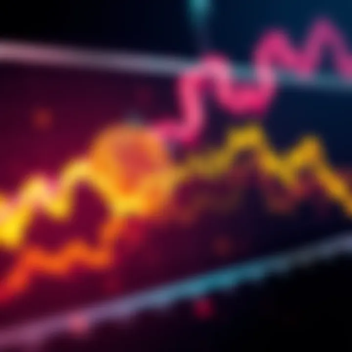 A line graph showing Bitcoin's price fluctuations over time with upward and downward trends.