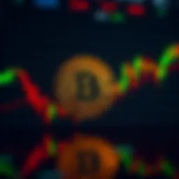 A Bitcoin price chart showing a correction and an upward trend towards $190K, with green and red candlesticks indicating market movements.