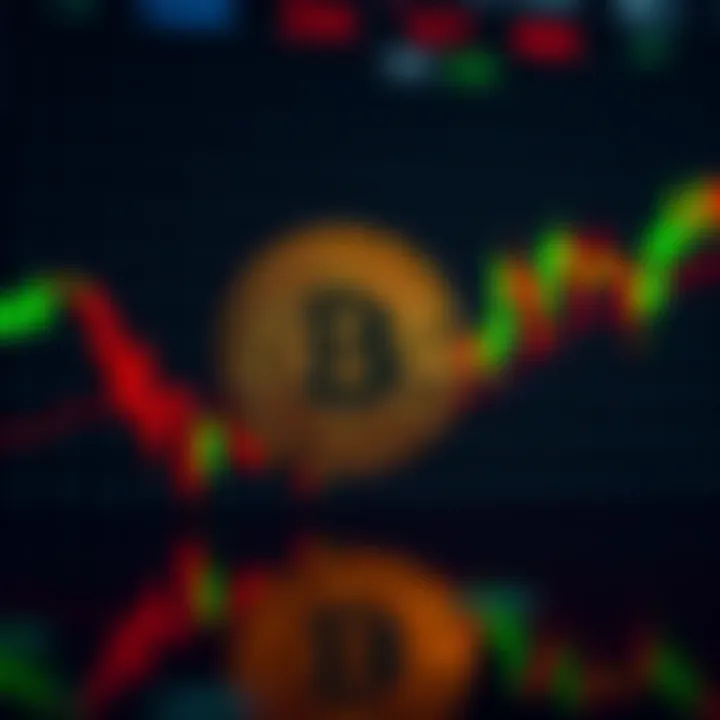 A Bitcoin price chart showing a correction and an upward trend towards $190K, with green and red candlesticks indicating market movements.