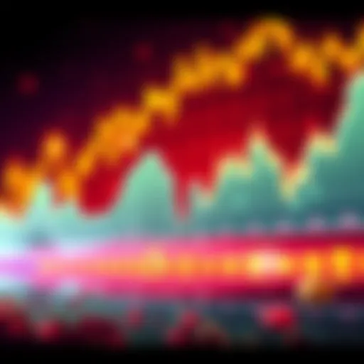 A financial chart illustrating a sharp decline in Bitcoin's price, indicating potential for short selling