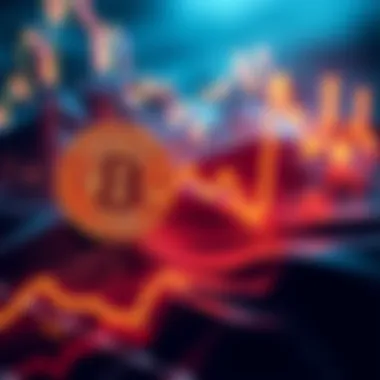 Graph showing Bitcoin's drop in value due to market factors