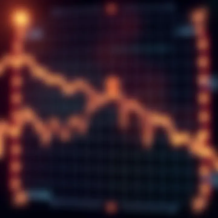 Bitcoin Price Decline A graph showing the decline in Bitcoin price with an arrow pointing downwards, representing market fluctuations.