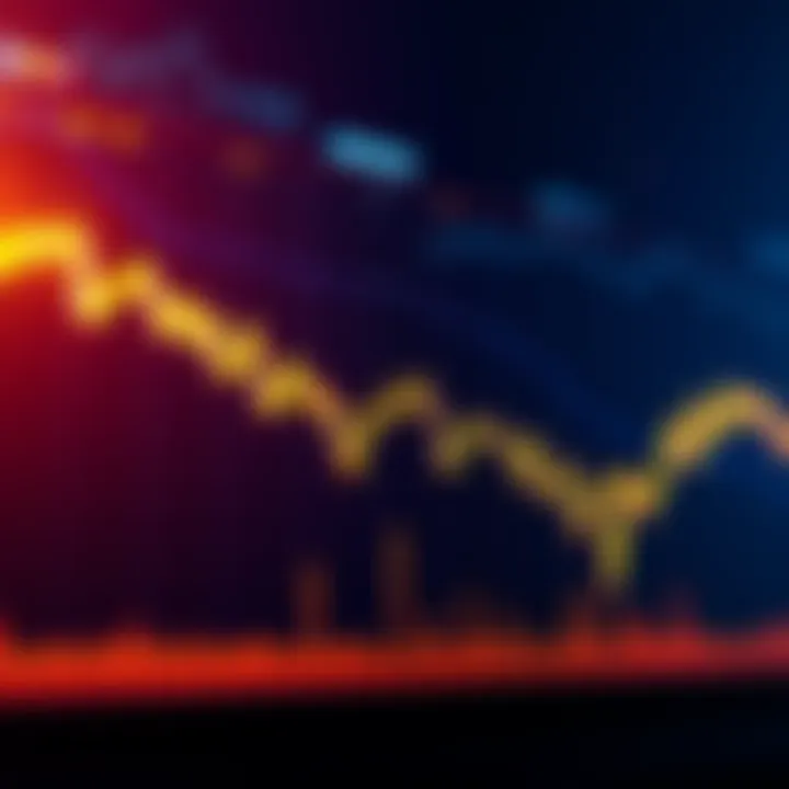 A Bitcoin price chart showing a recent dip after a previous rise, illustrating market fluctuations