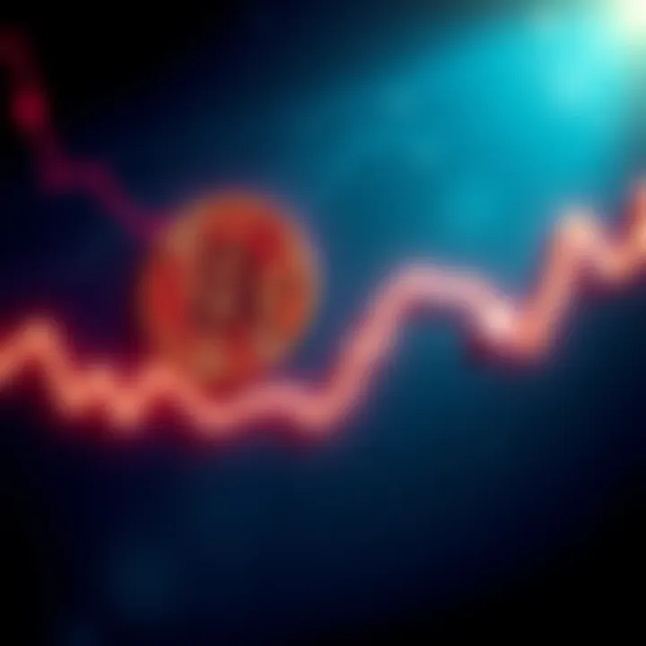 A graph showing a sharp decline in Bitcoin's value on January 29 with downward trend arrows