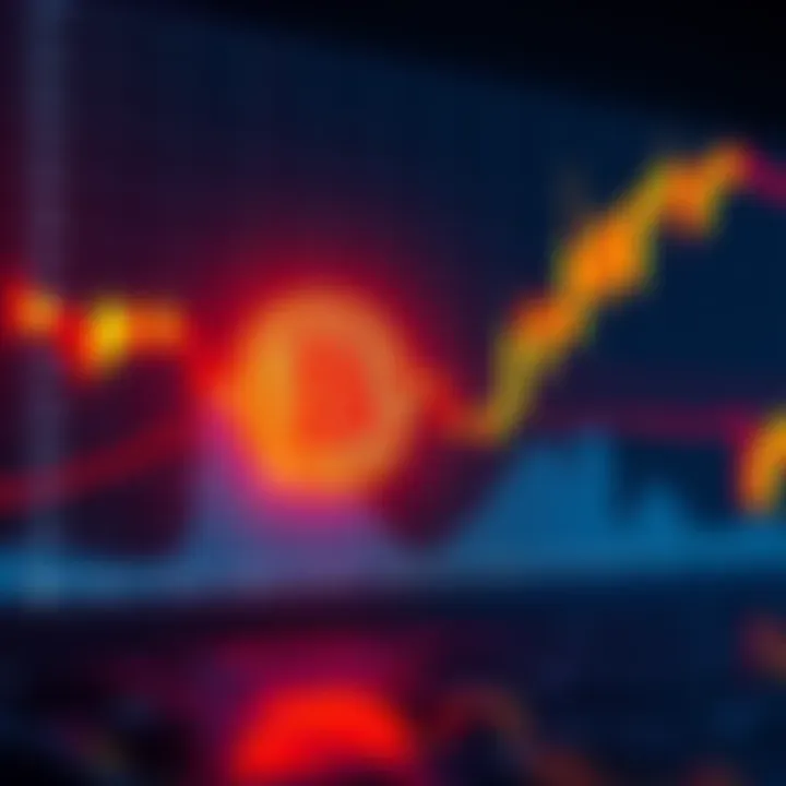 A visual representation of Bitcoin's price falling from 74K to 68K, showing a downward trend on a chart with candles indicating market movements.