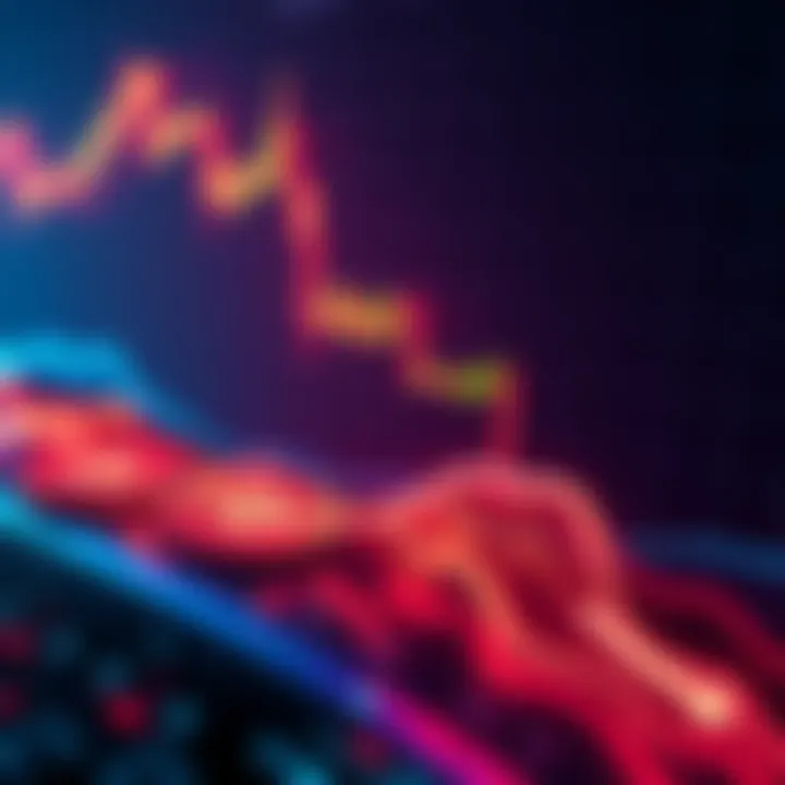 A chart showing Bitcoin price falling below a key threshold, indicating a significant downturn in the cryptocurrency market.