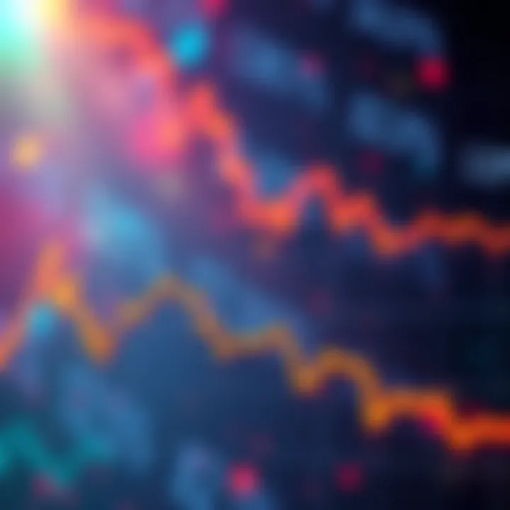 Graph showing Bitcoin's decline in value with a focus on loss holdings