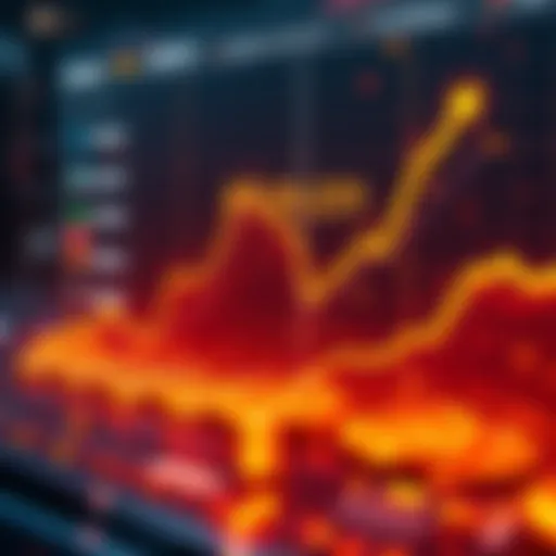 Graph showing Bitcoin price rising to $1 million with peaks at $300K in 2029