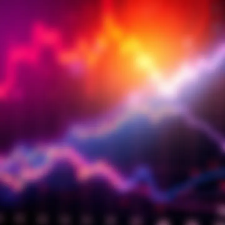 Graph showing Bitcoin price surge to $107,000 and quick drop to $105,000