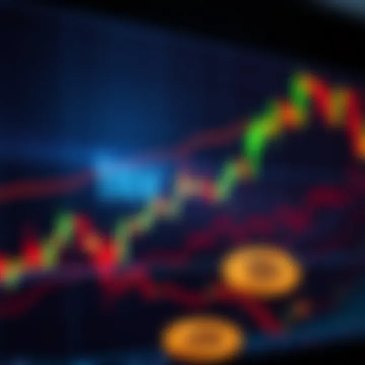 A chart displaying the upward trend of Bitcoin prices with green and red candlesticks.