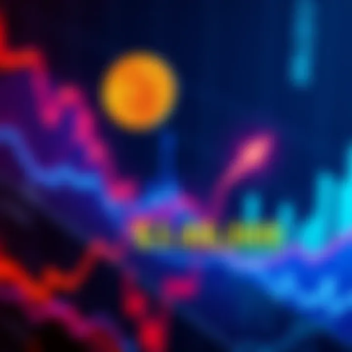 Bitcoin price trend Graph showing a downward trend with Bitcoin logo, indicating a potential low at $38,000