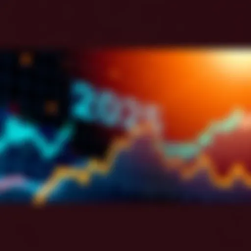 Graph showing Bitcoin price movement trends for the year 2025 with upward and downward fluctuations