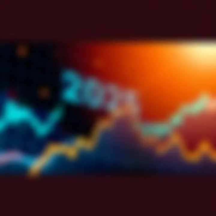 Graph showing Bitcoin price movement trends for the year 2025 with upward and downward fluctuations