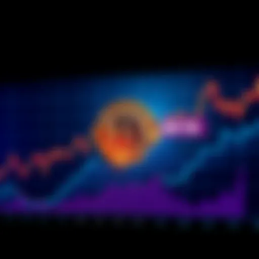 Chart showing Bitcoin production costs with highlighted support zone between $61k and $73k