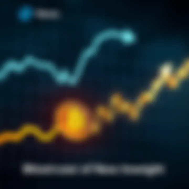A graph showing Bitcoin's value fluctuating, indicating a recent low and potential rise, with arrows illustrating upward movement.
