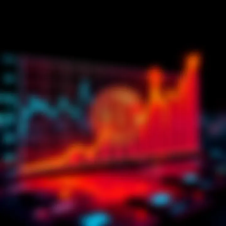 Graph showing Bitcoin's predicted value range from 1 million to 50 million with upward trend arrows