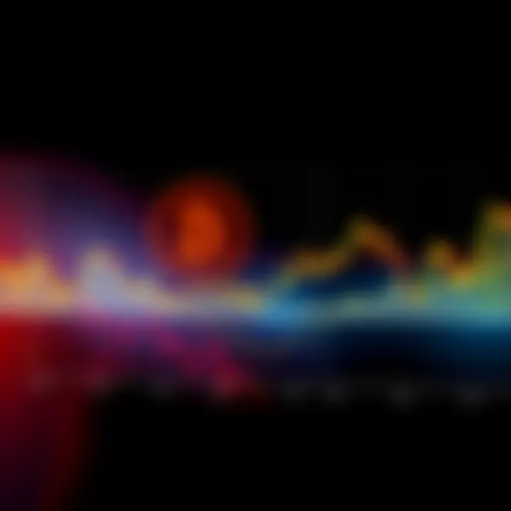 A chart showing Bitcoin's price movements over a 4-year cycle with marked resistance levels and trends.