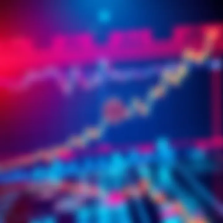 Graph showing Bitcoin price entering an accumulation phase with upward trend indicators