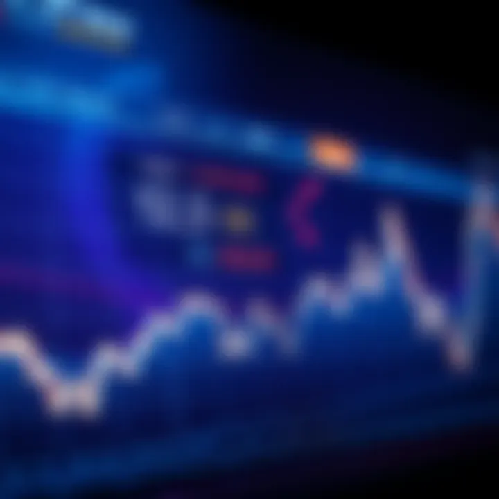 Graph depicting Bitcoin's unrealized loss of 12.5 billion, with a focus on long-term market trends.